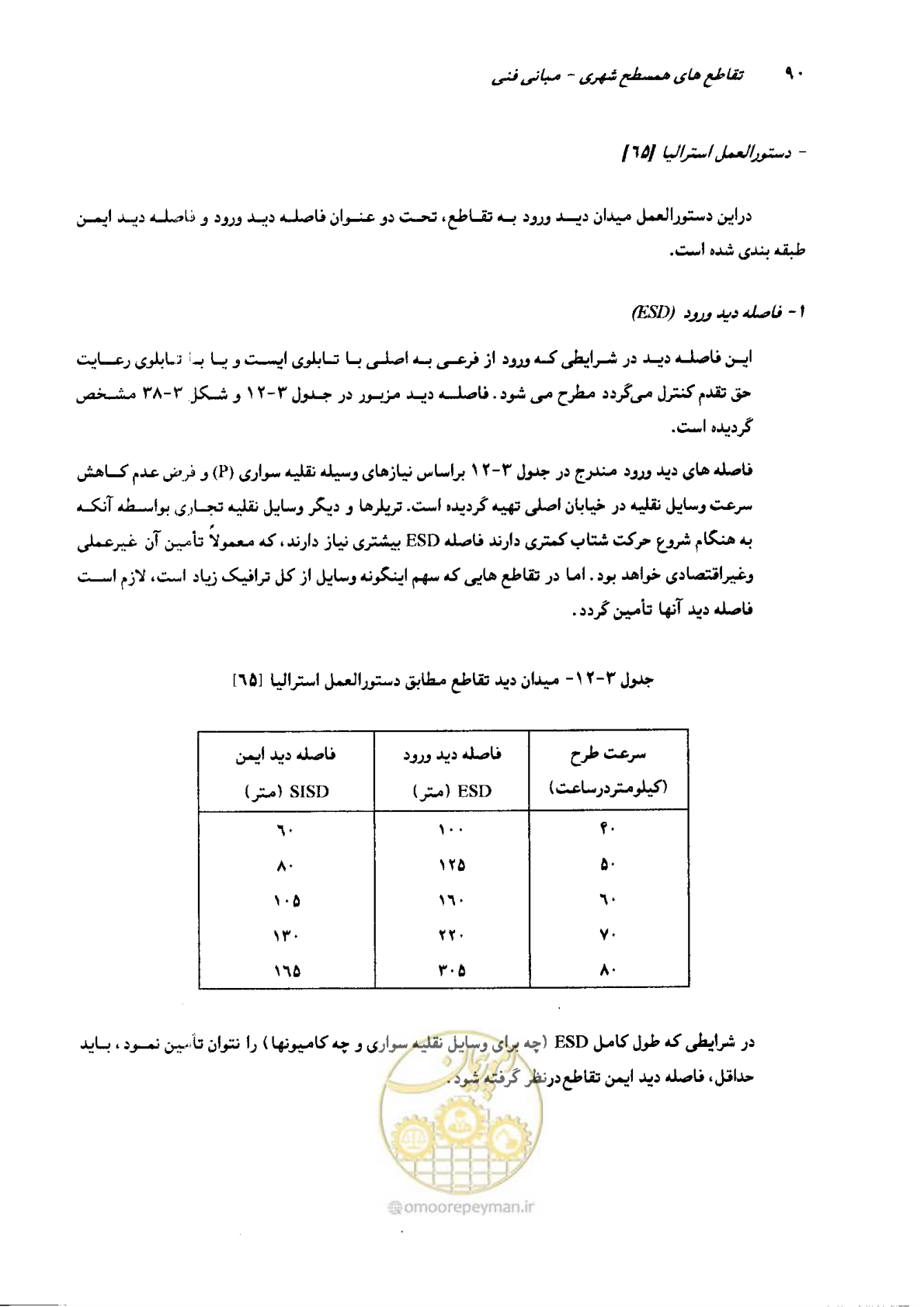 صفحه 86 از 419