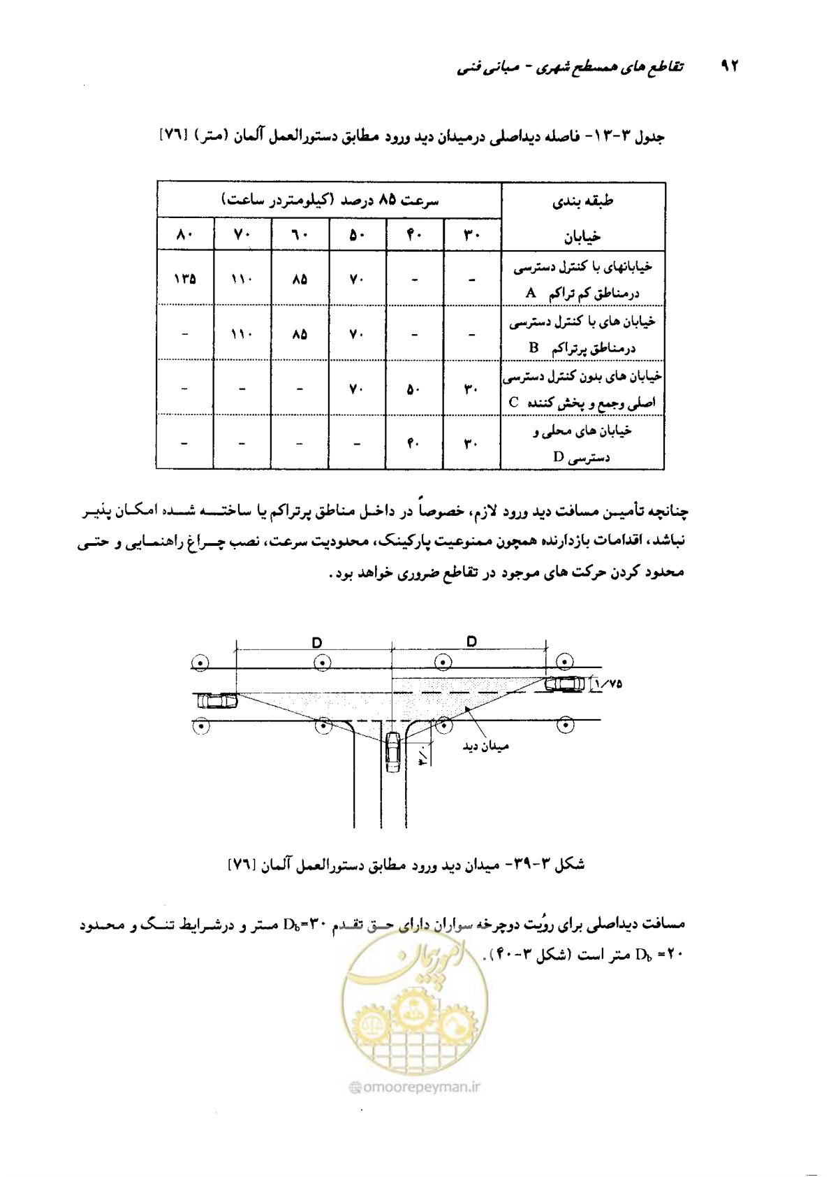 صفحه 88 از 419