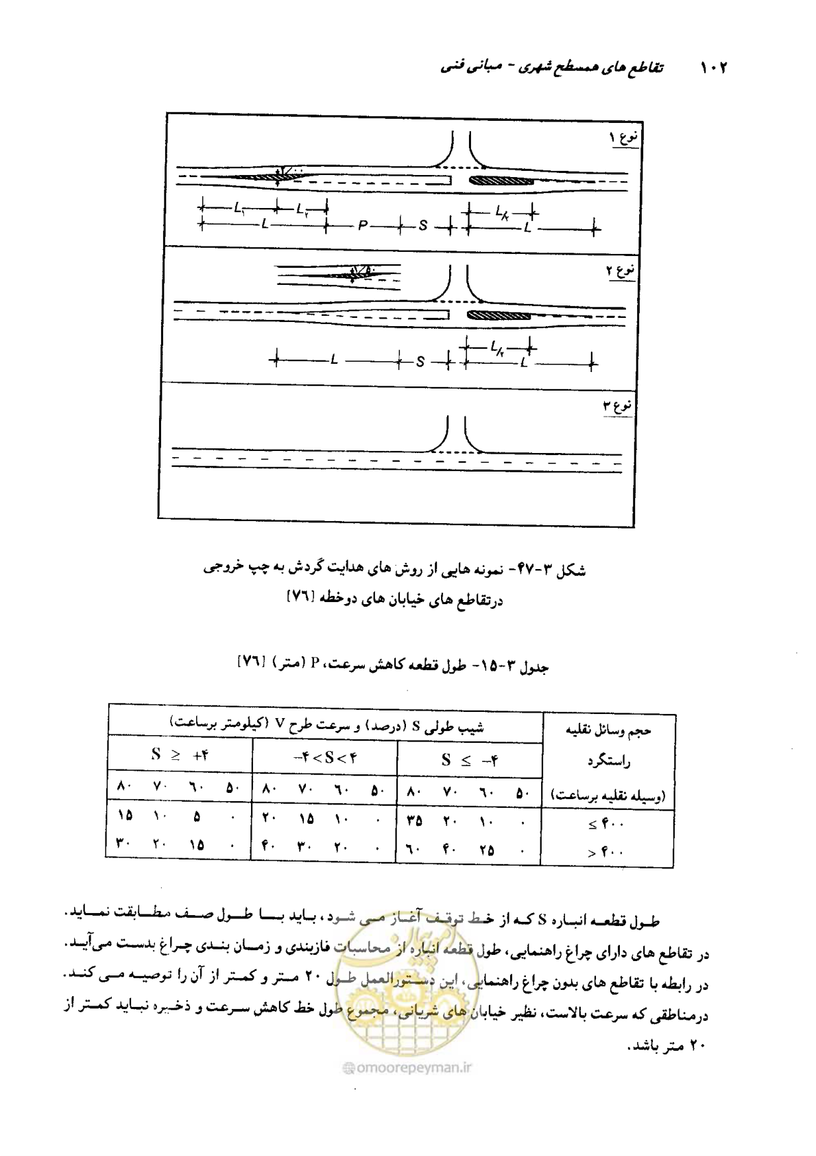 صفحه 98 از 419