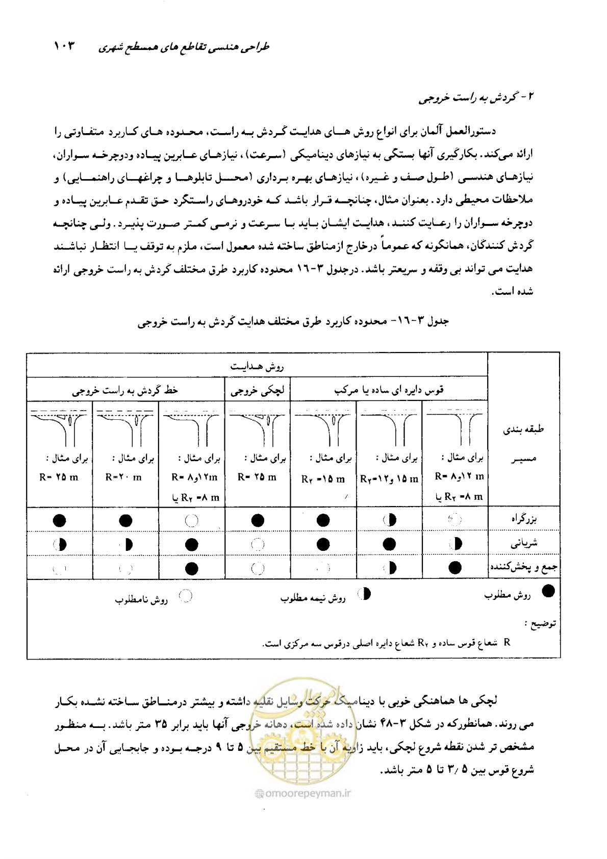 صفحه 99 از 419
