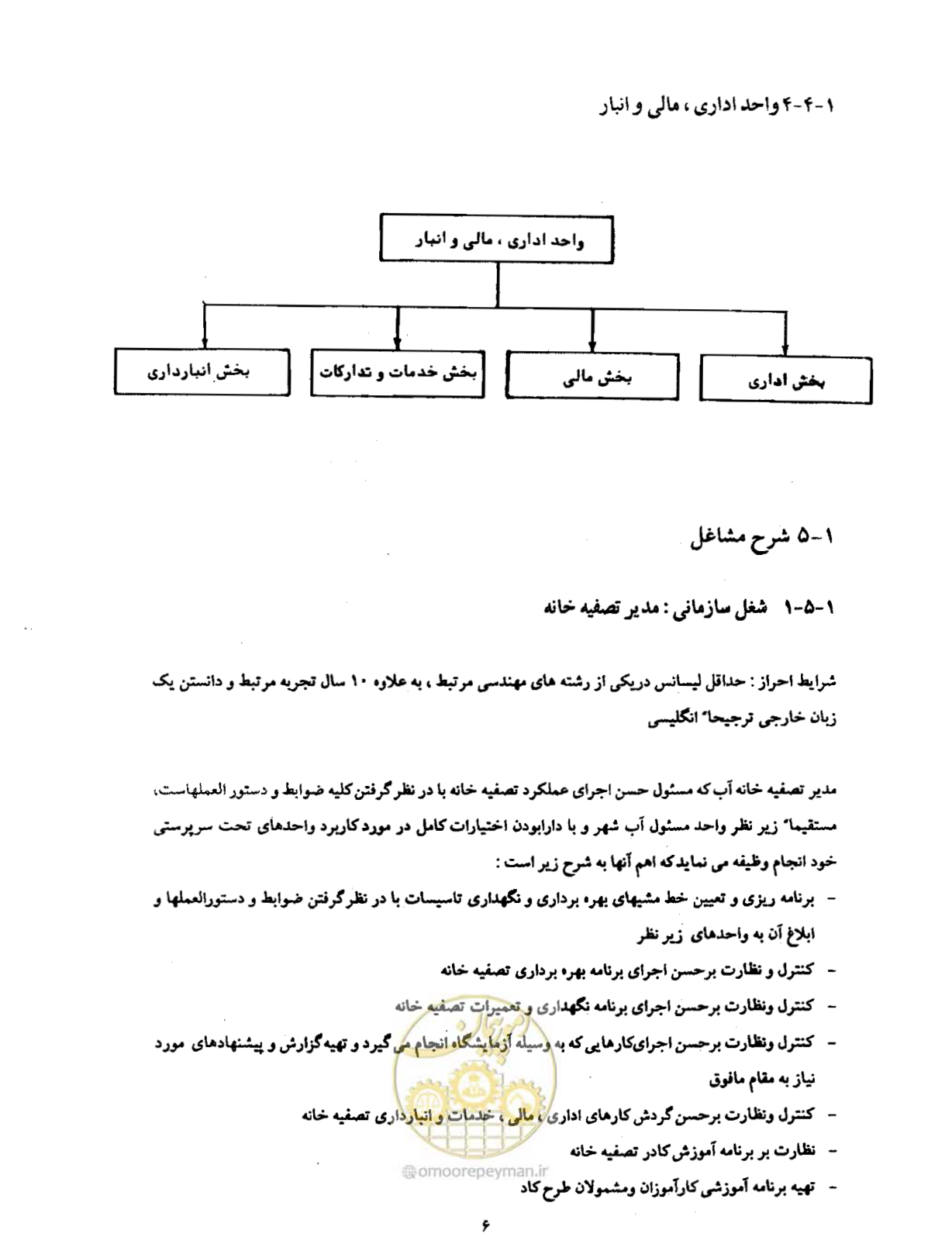 صفحه 17 از 26