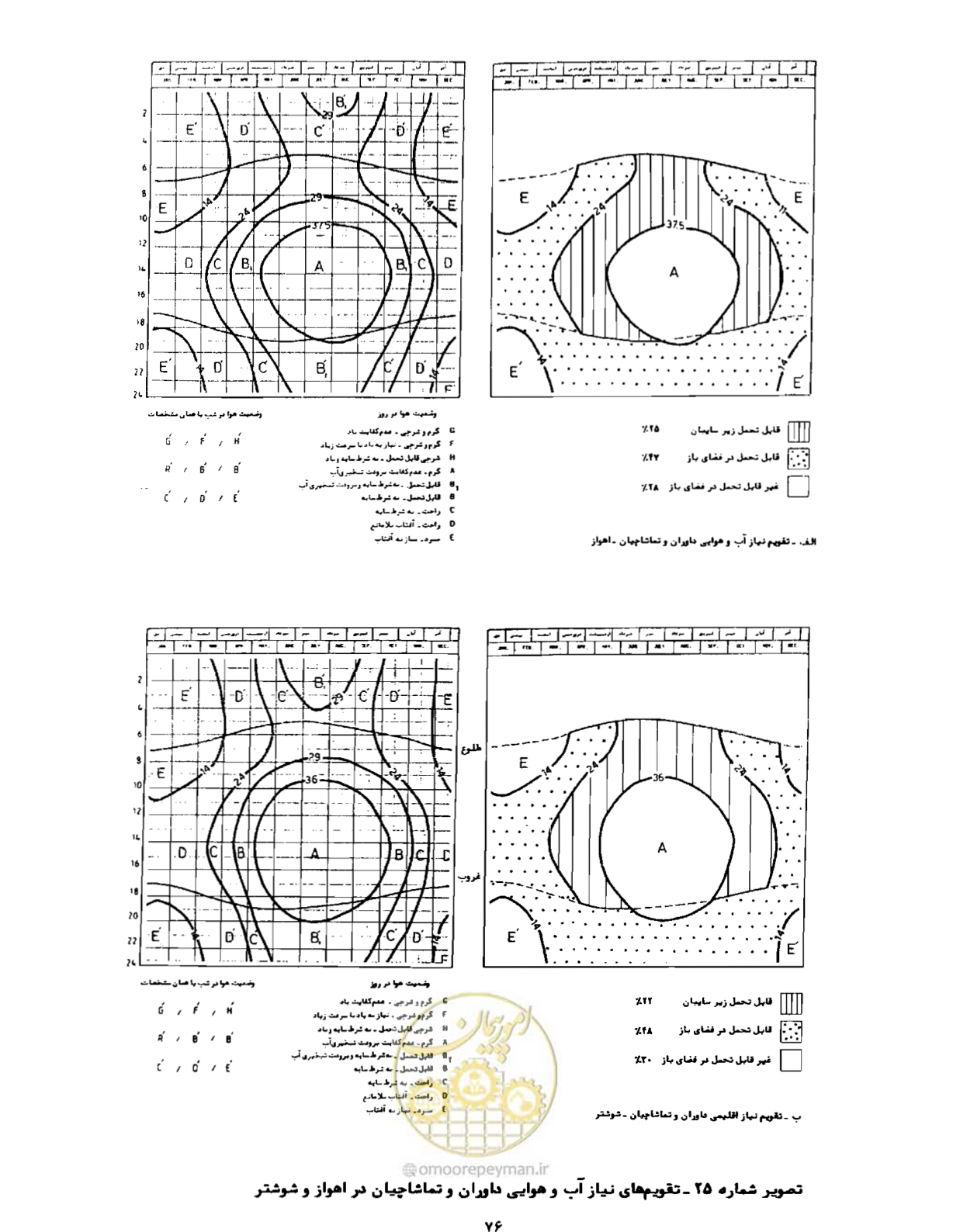 صفحه 101 از 352