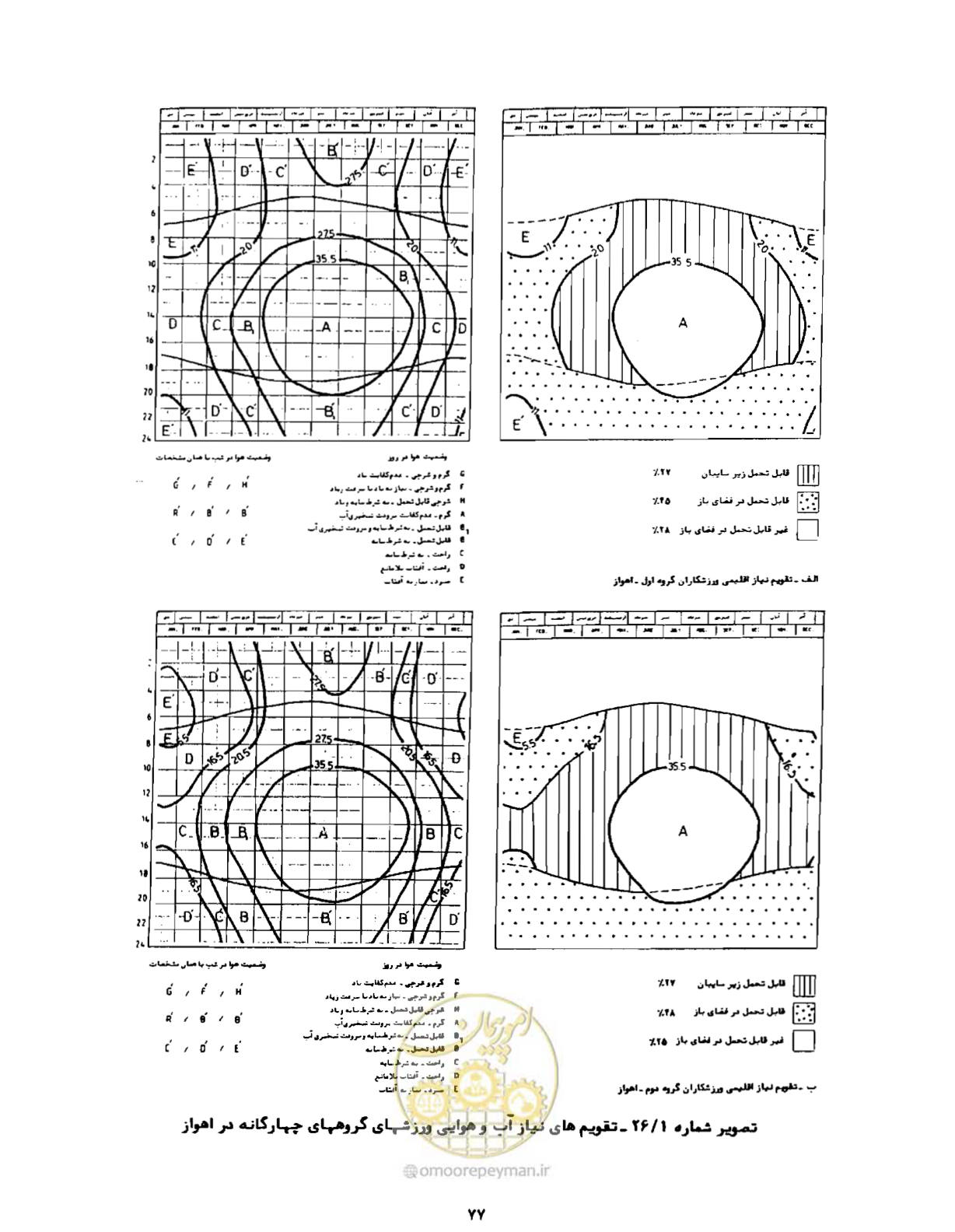 صفحه 102 از 352