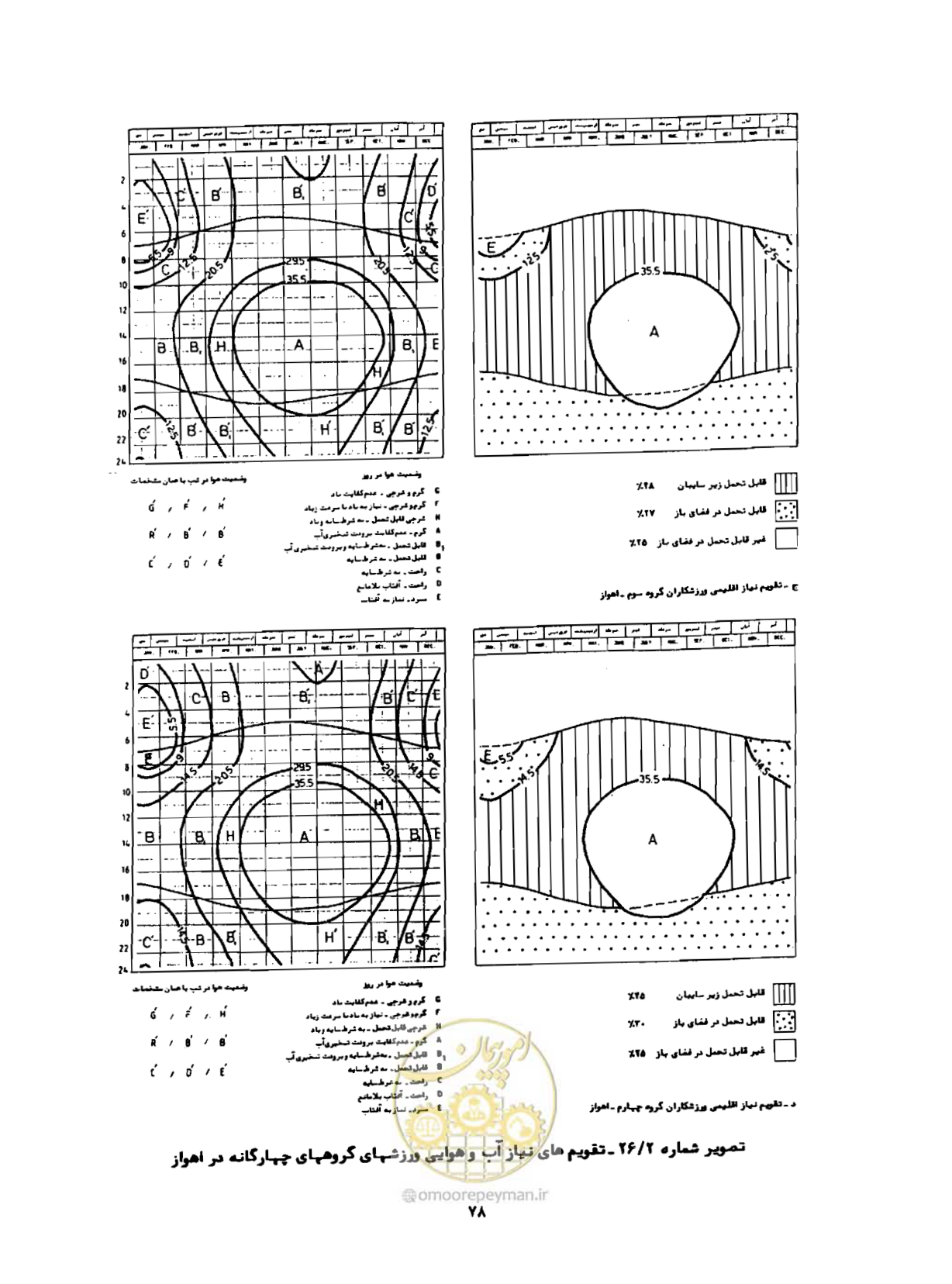 صفحه 103 از 352