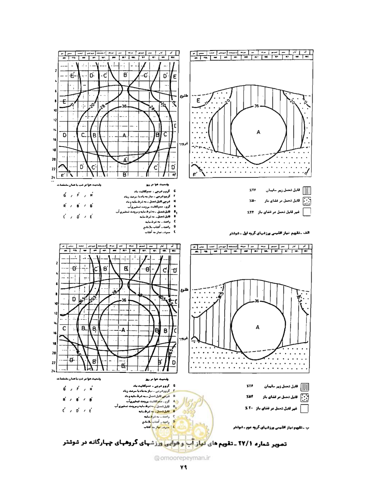 صفحه 104 از 352