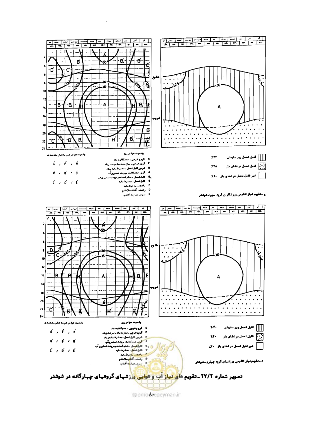 صفحه 105 از 352