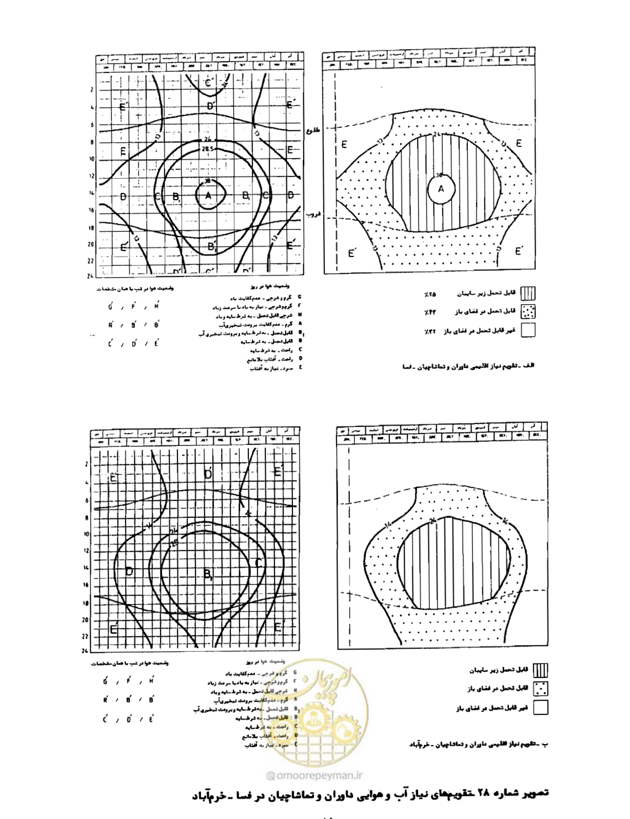 صفحه 106 از 352