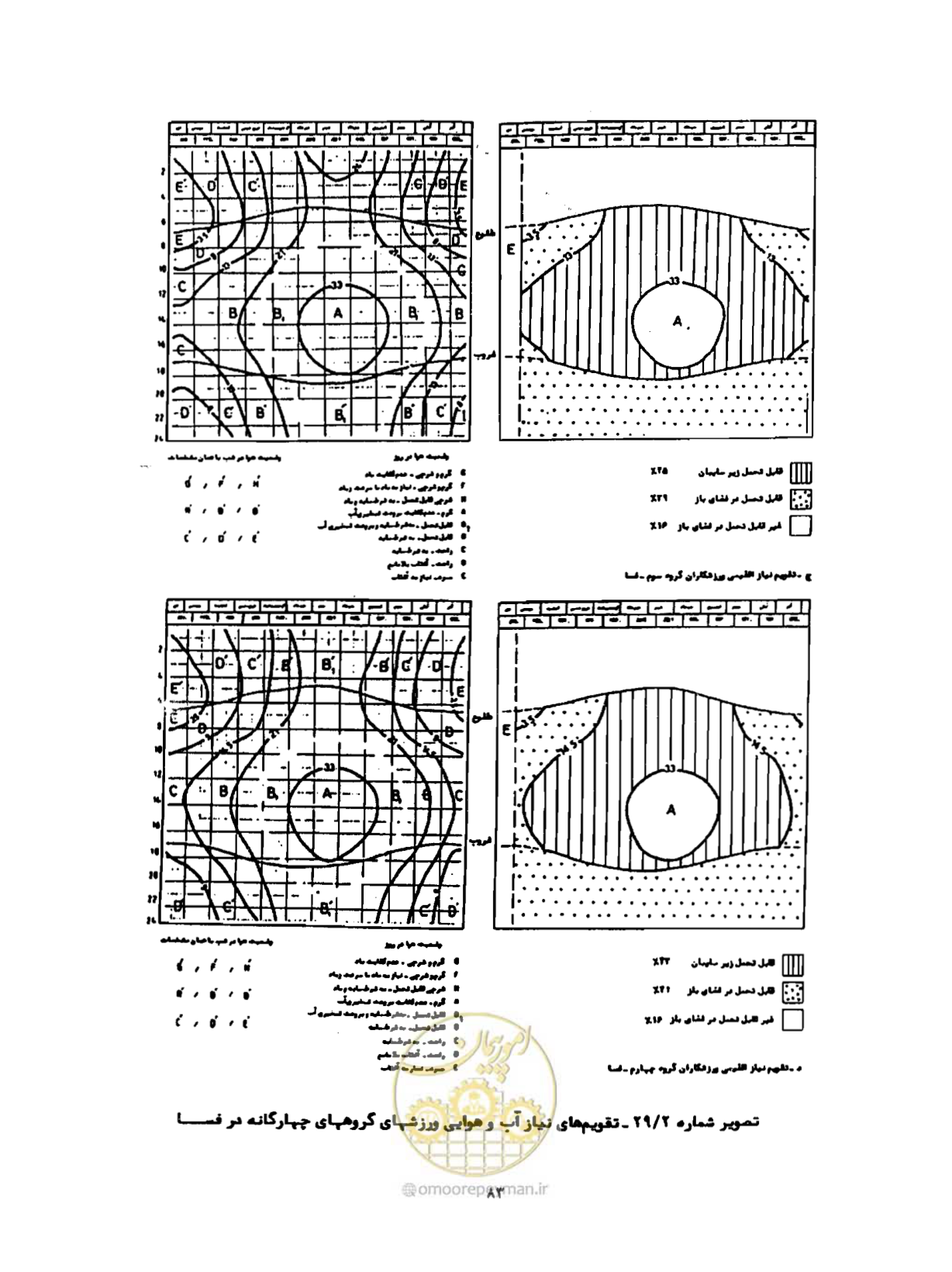 صفحه 108 از 352