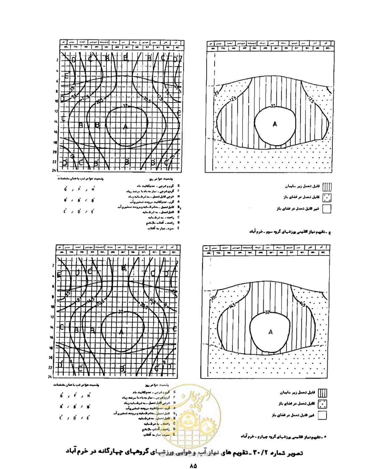 صفحه 110 از 352
