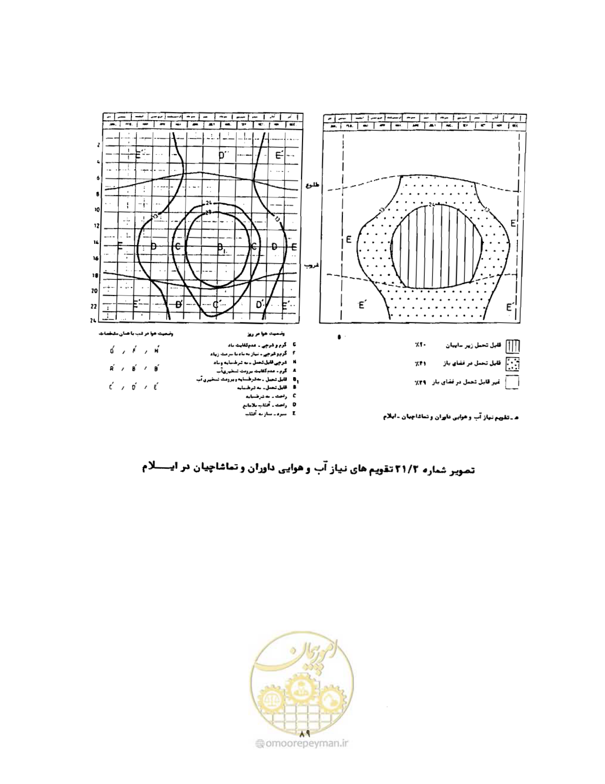 صفحه 114 از 352