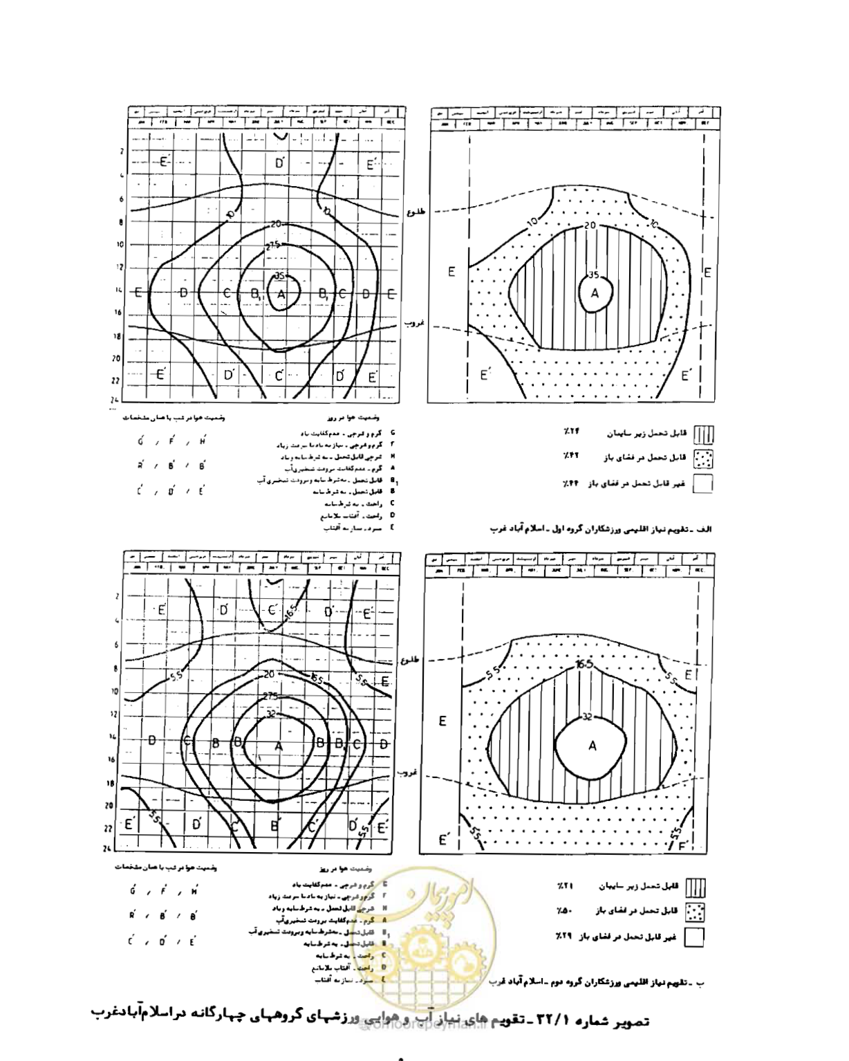 صفحه 115 از 352