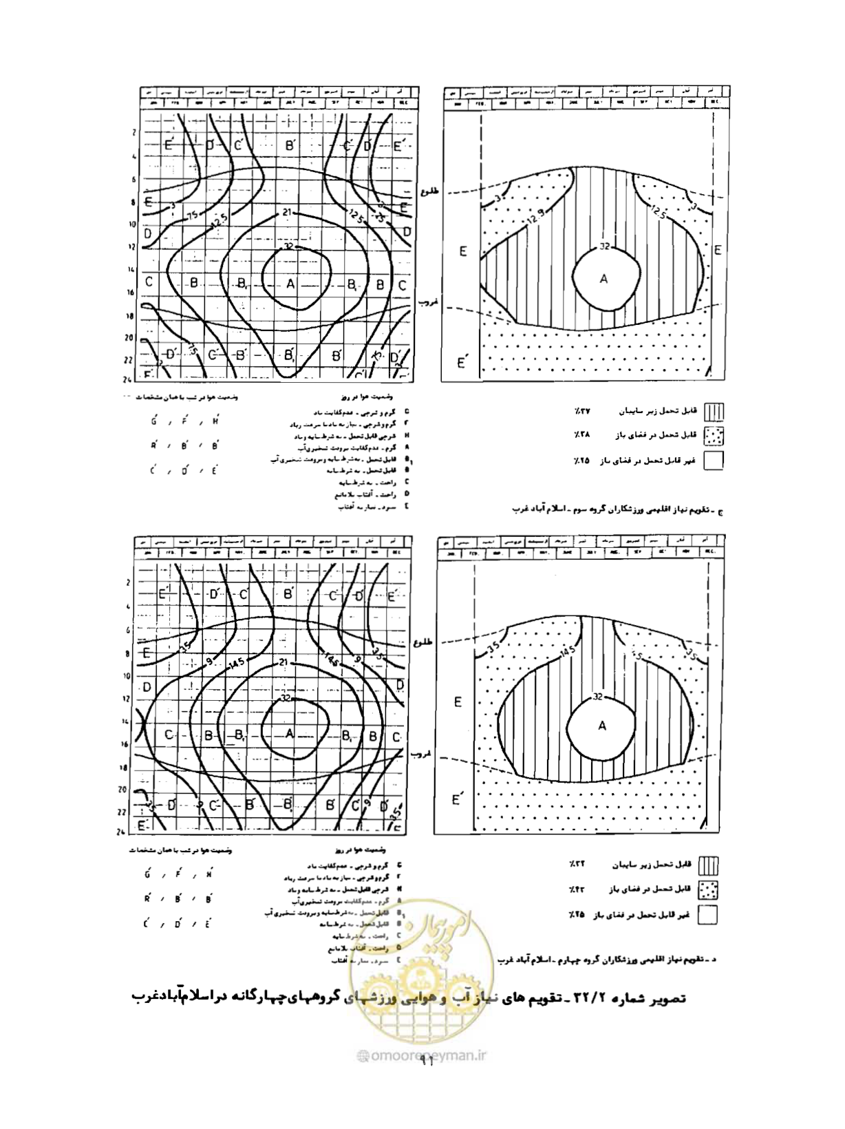 صفحه 116 از 352