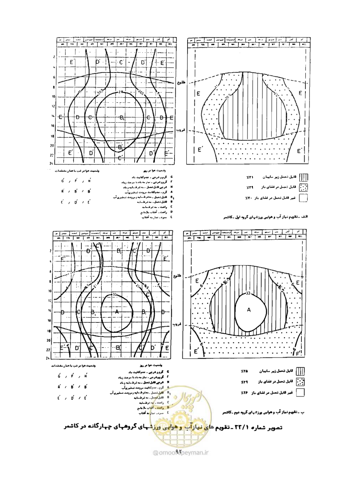 صفحه 117 از 352
