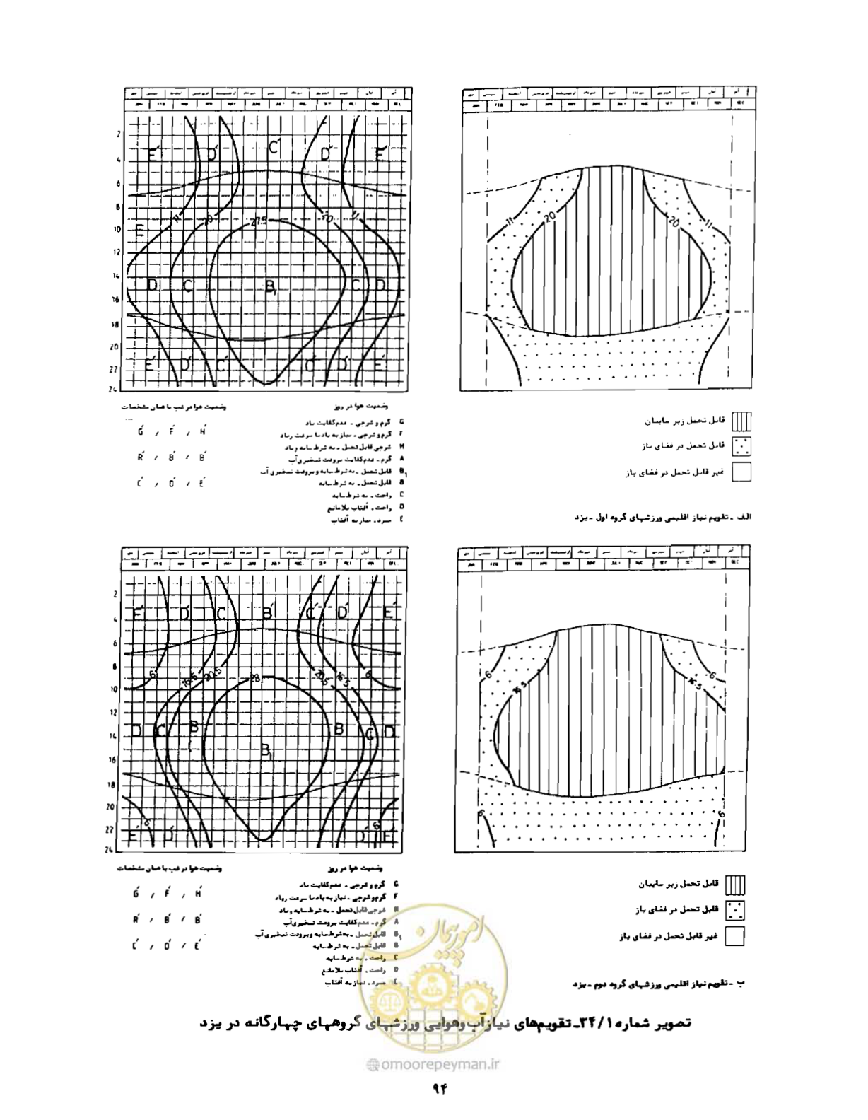 صفحه 119 از 352