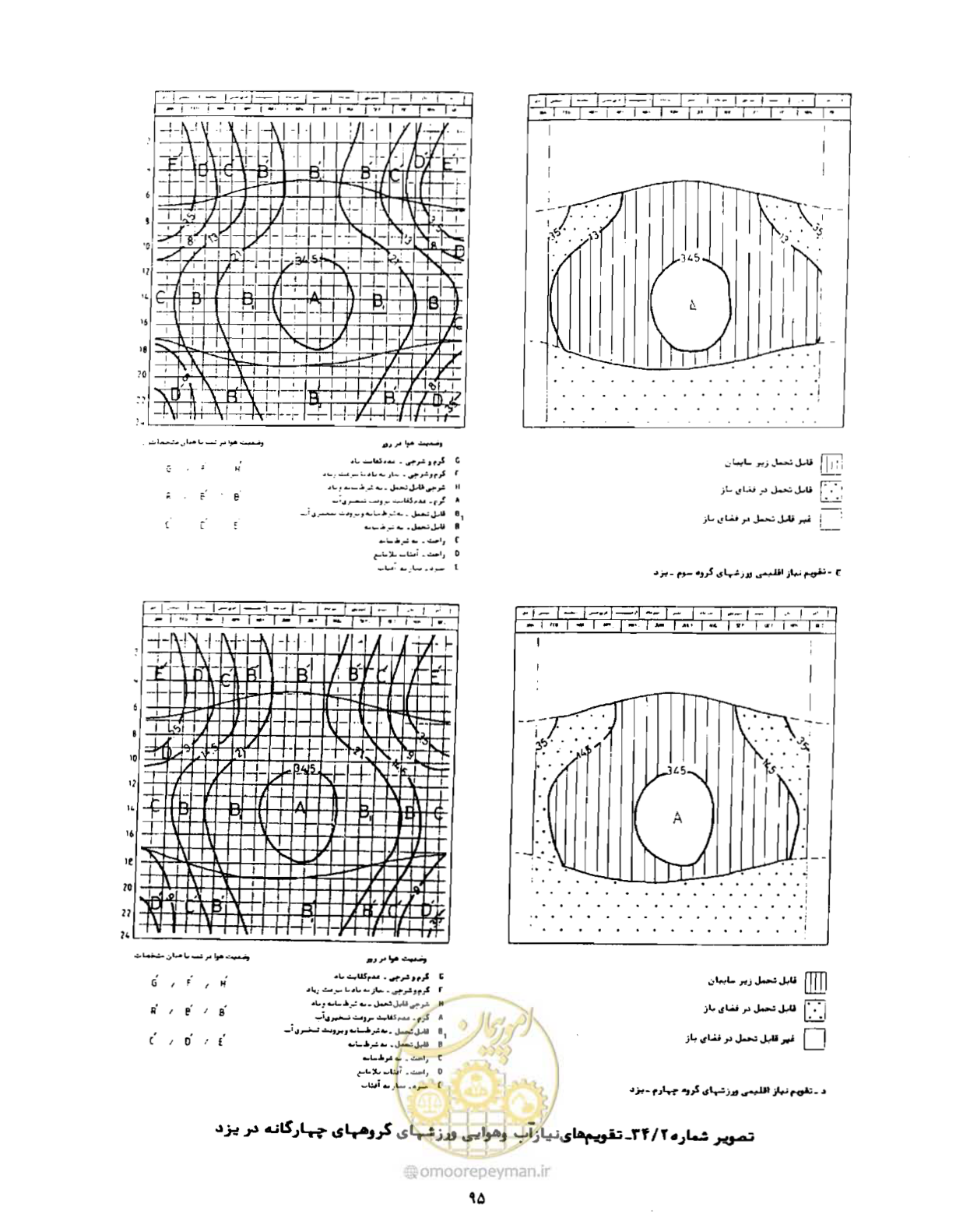صفحه 120 از 352