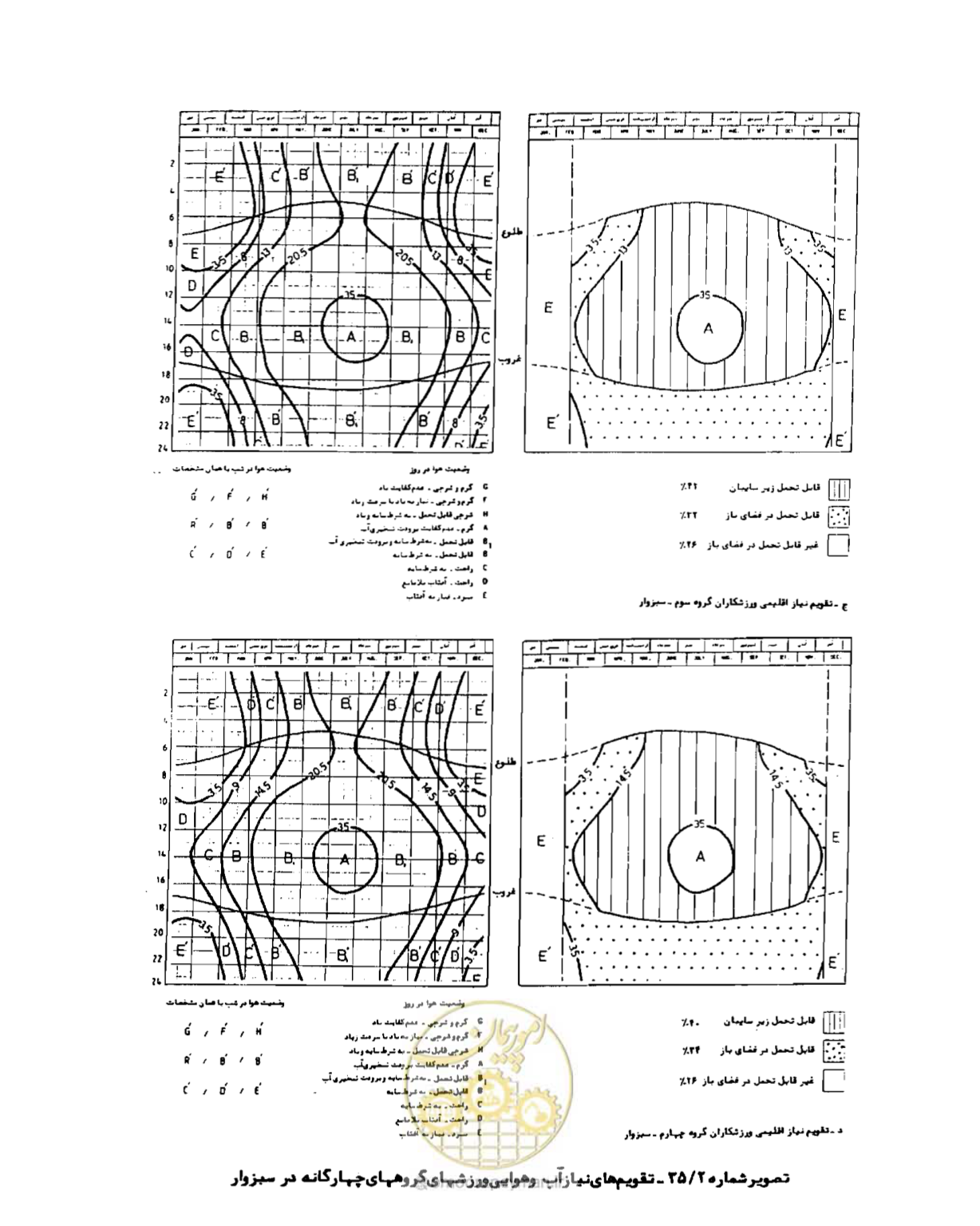صفحه 122 از 352