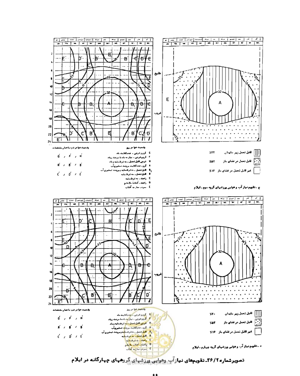 صفحه 124 از 352