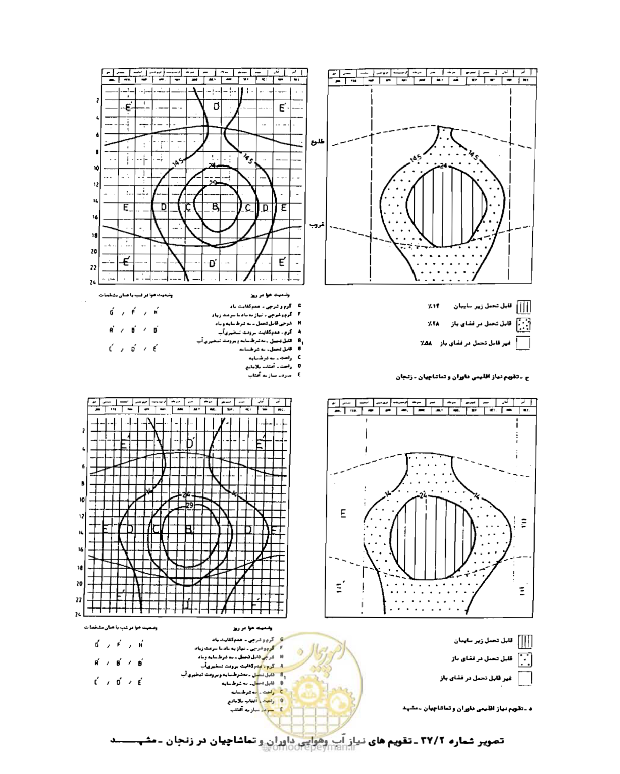 صفحه 127 از 352
