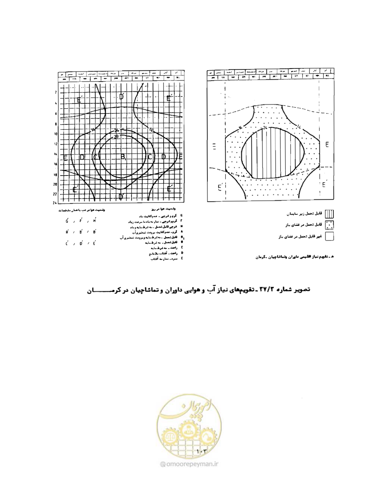 صفحه 128 از 352