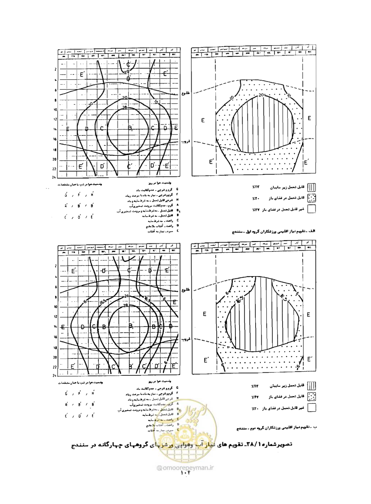 صفحه 129 از 352