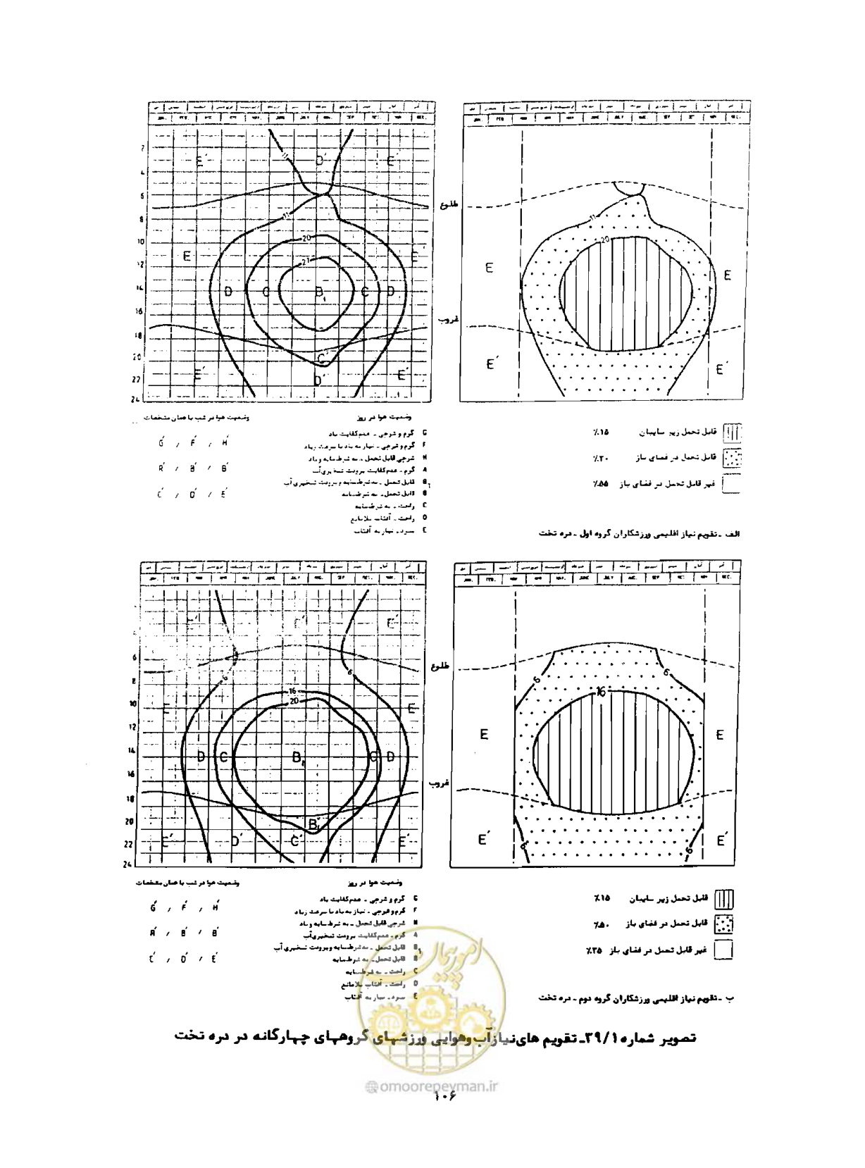 صفحه 131 از 352