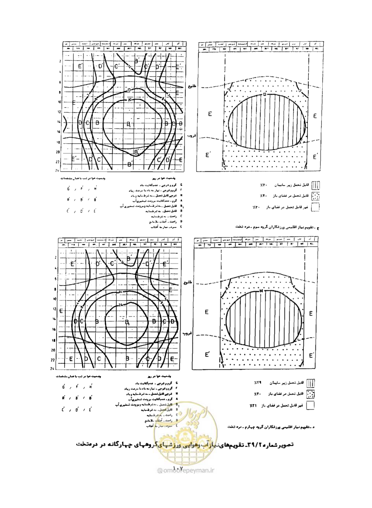 صفحه 132 از 352