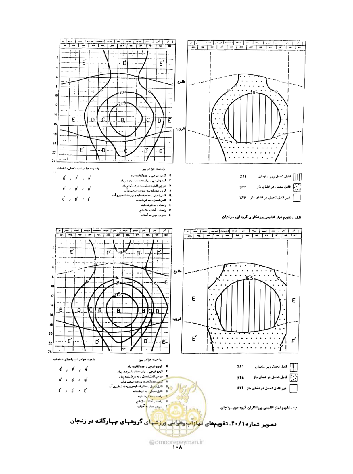 صفحه 133 از 352