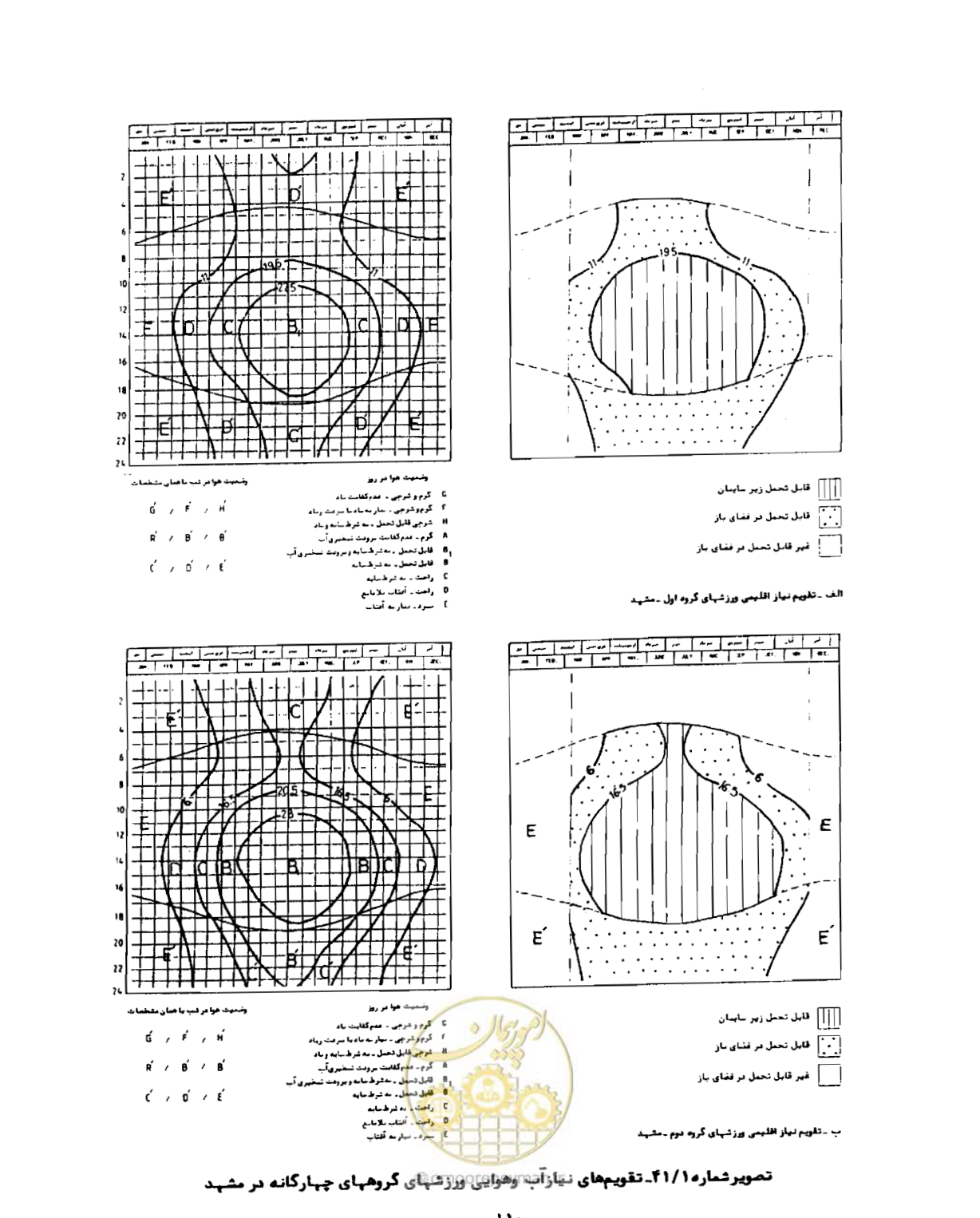 صفحه 135 از 352