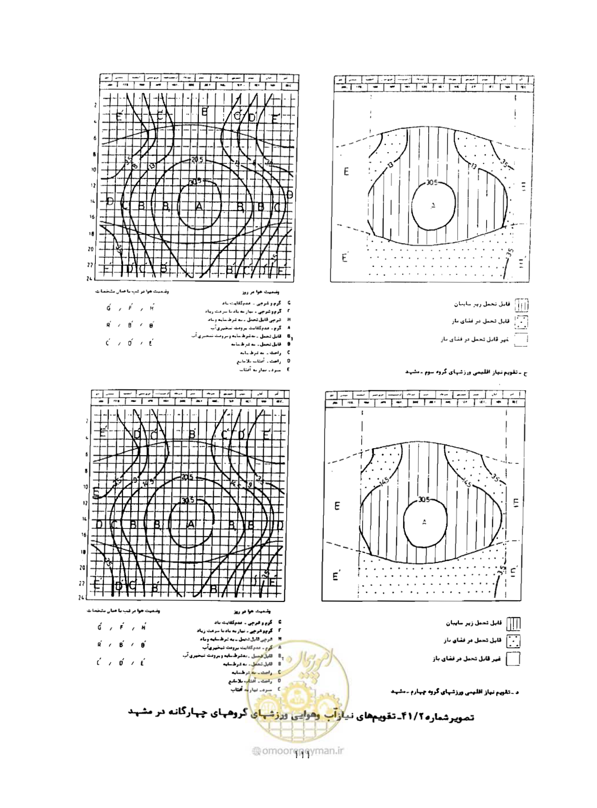 صفحه 136 از 352