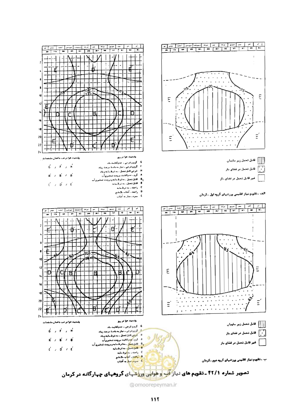 صفحه 137 از 352