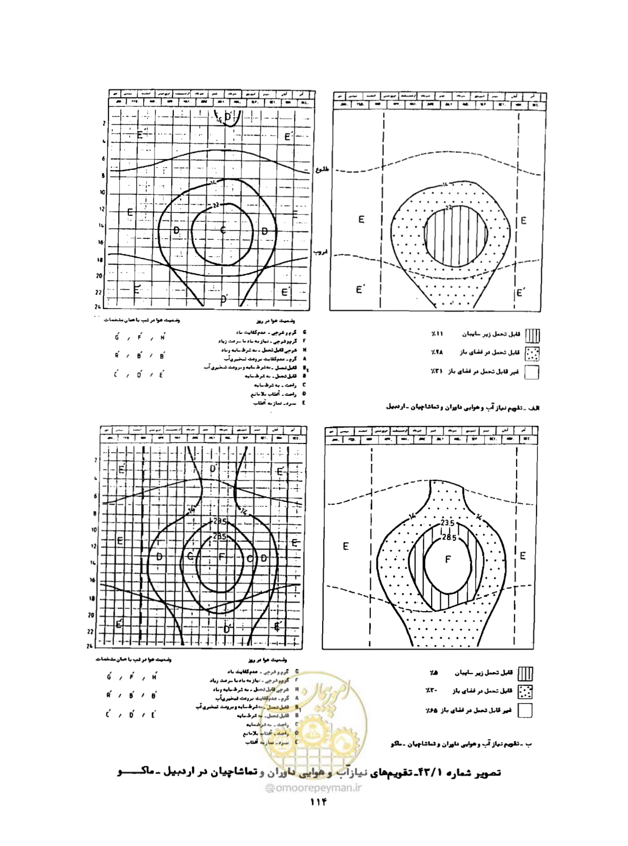 صفحه 139 از 352