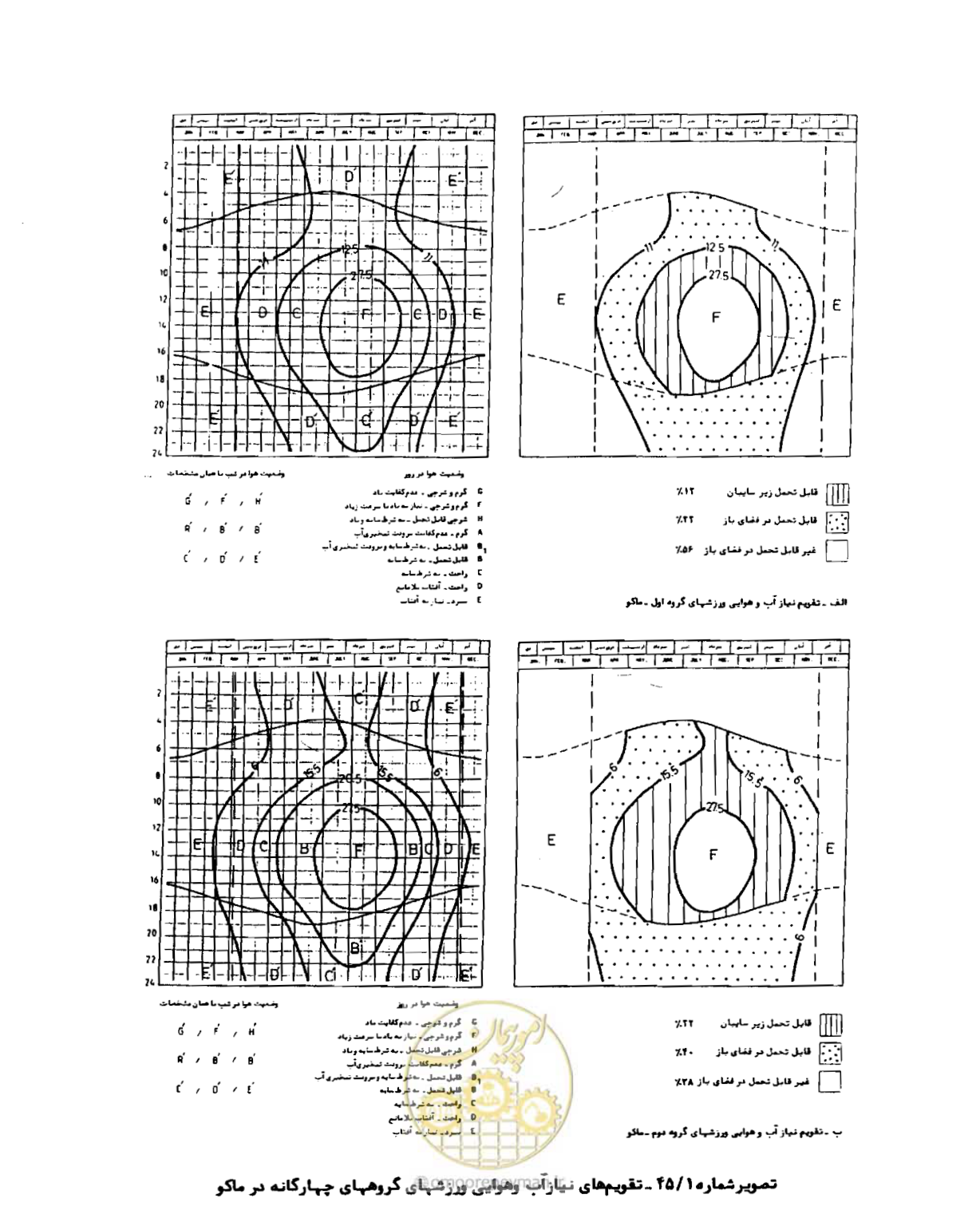 صفحه 144 از 352