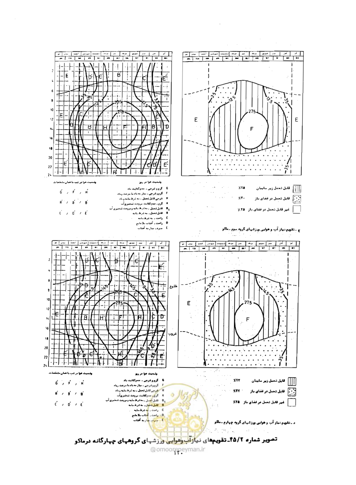 صفحه 145 از 352