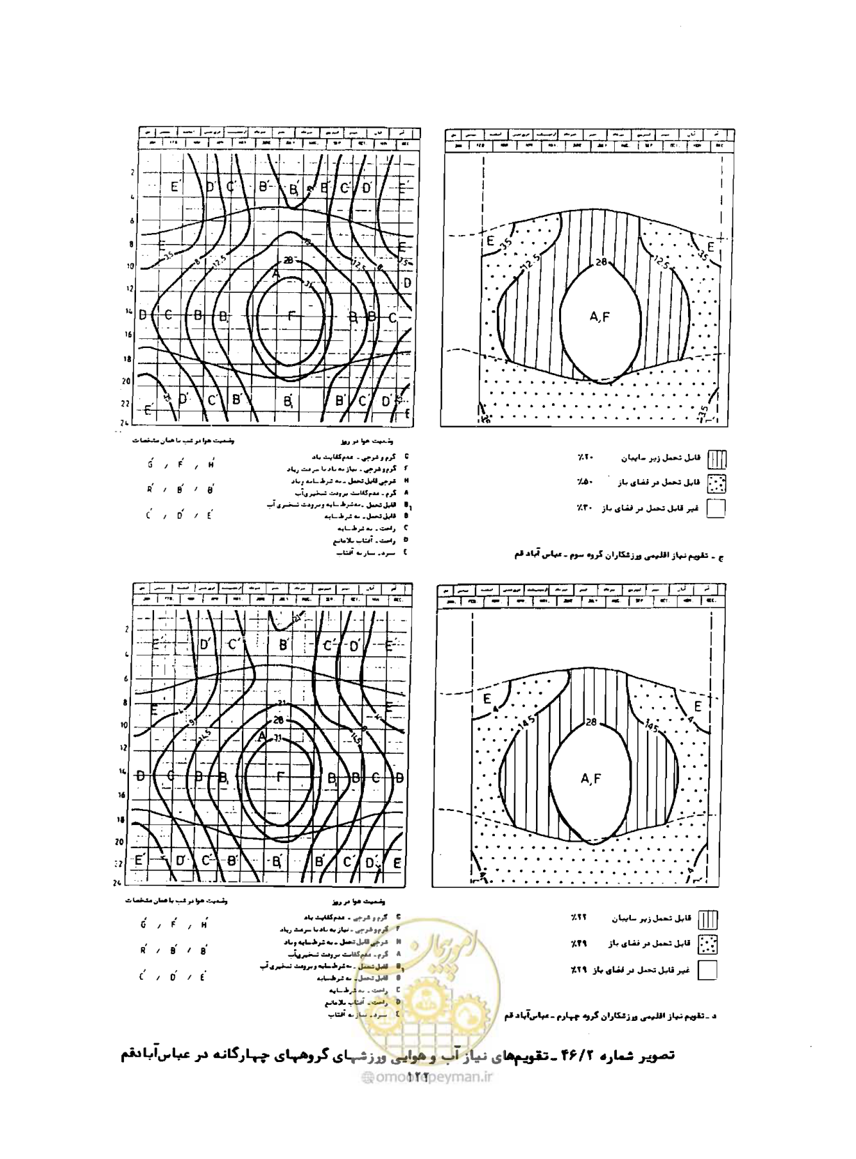 صفحه 147 از 352