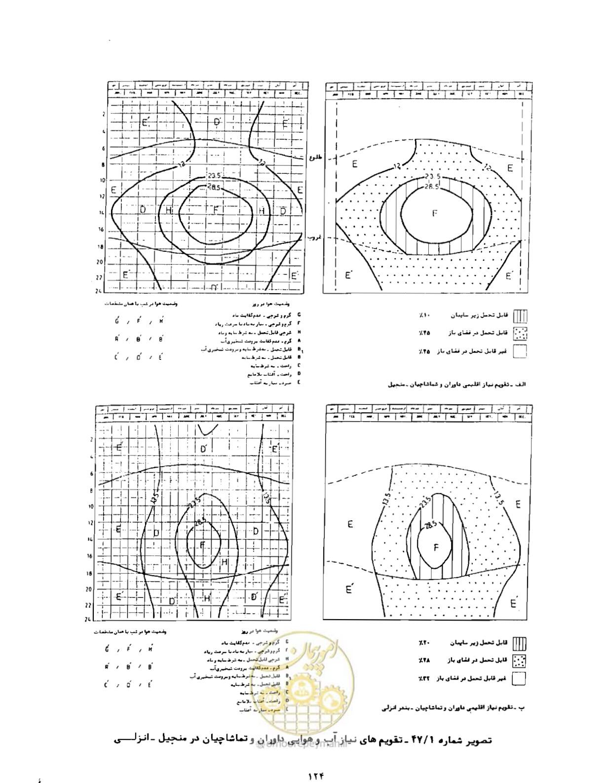 صفحه 149 از 352