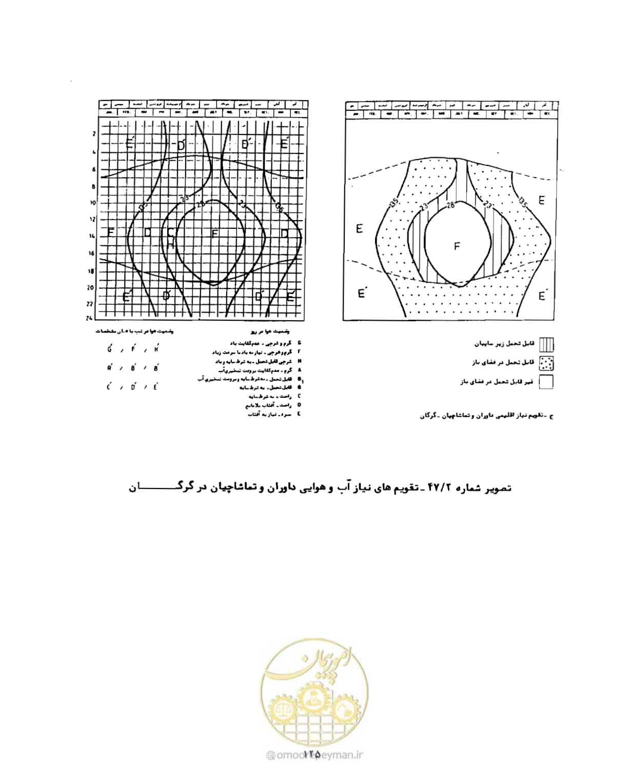 صفحه 150 از 352