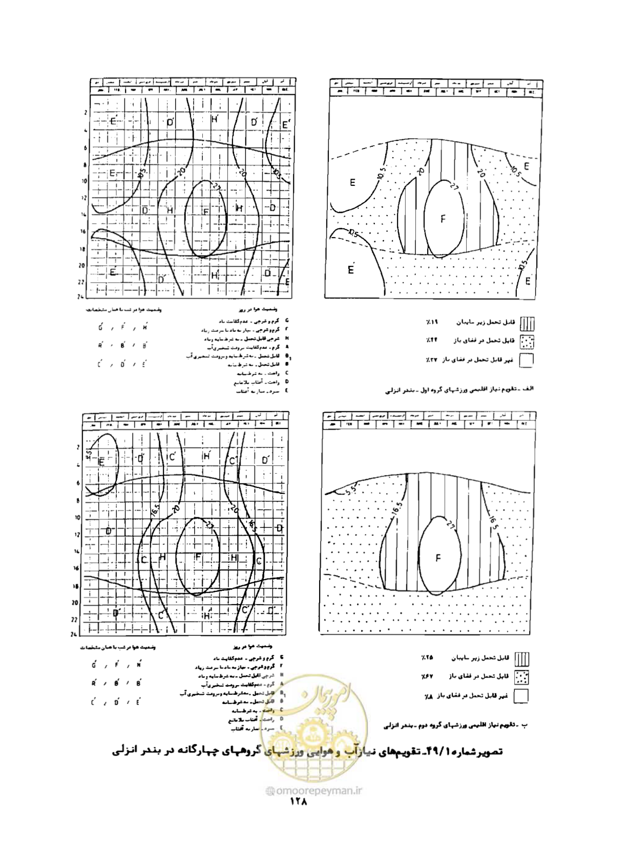 صفحه 153 از 352