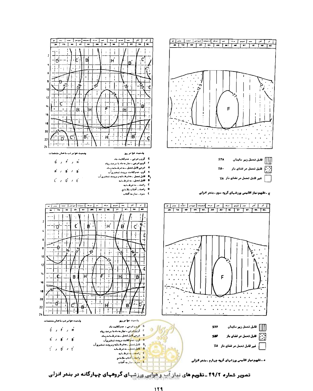 صفحه 154 از 352