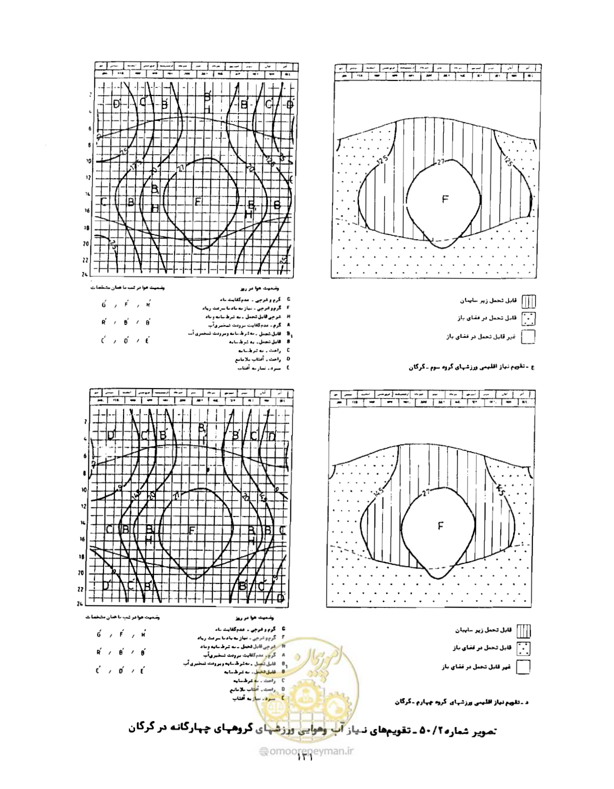 صفحه 156 از 352