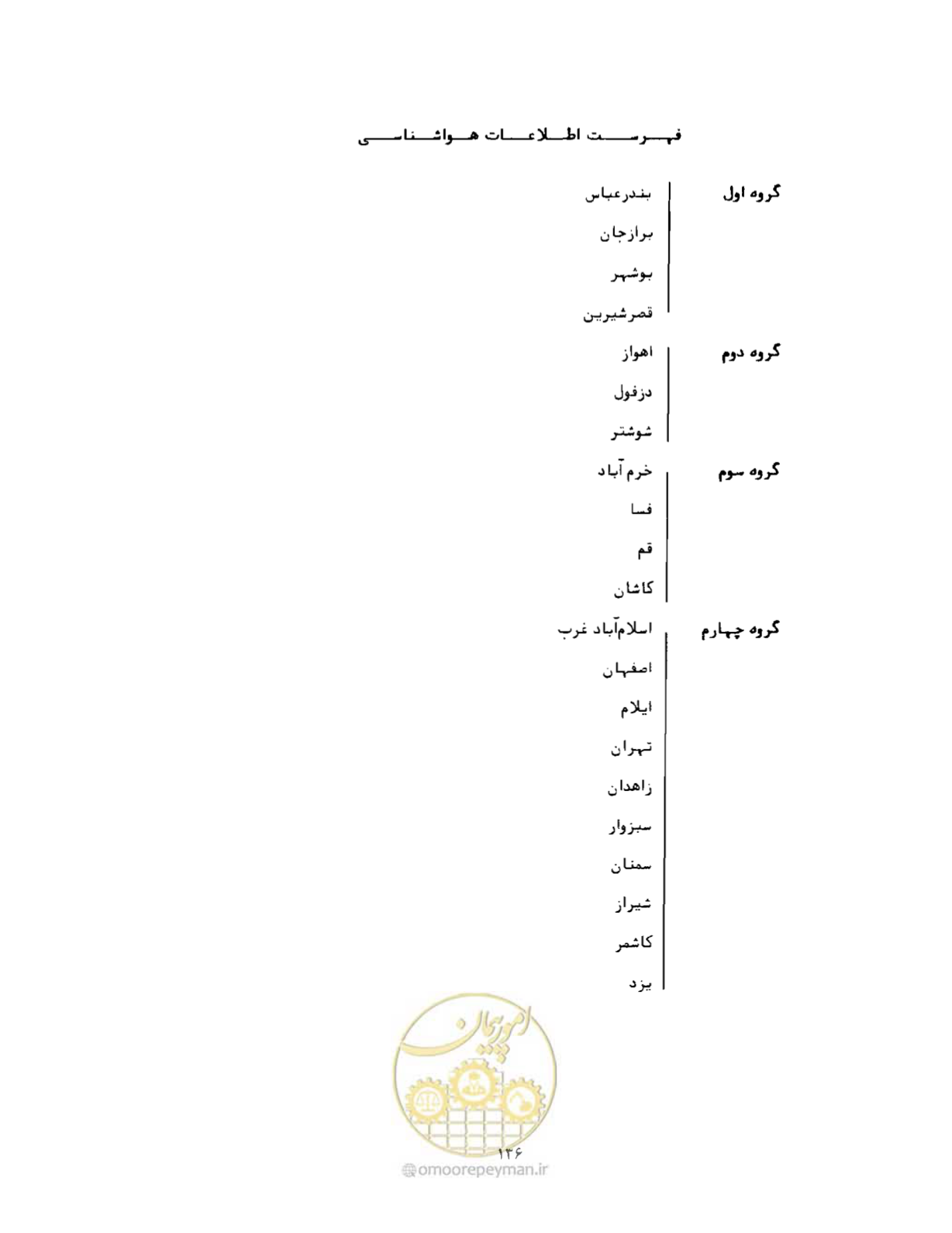 صفحه 163 از 352