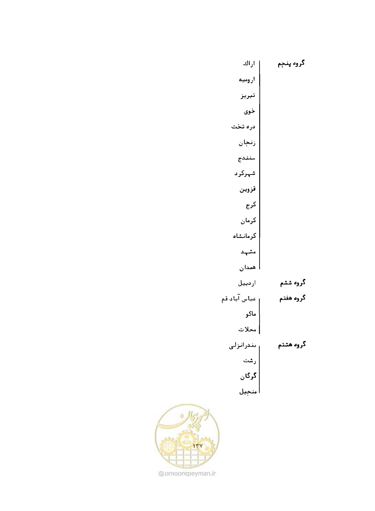 صفحه 164 از 352