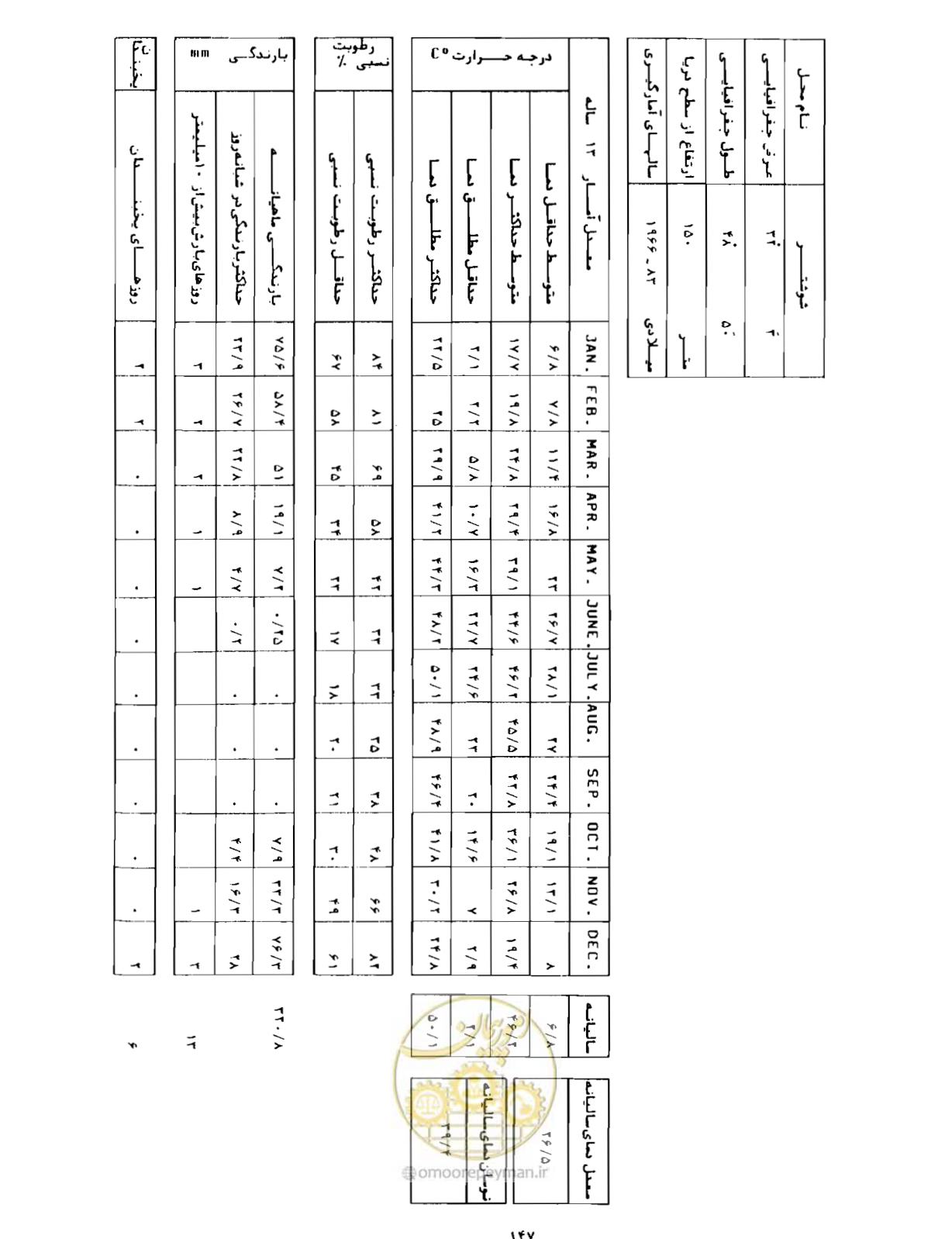 صفحه 174 از 352