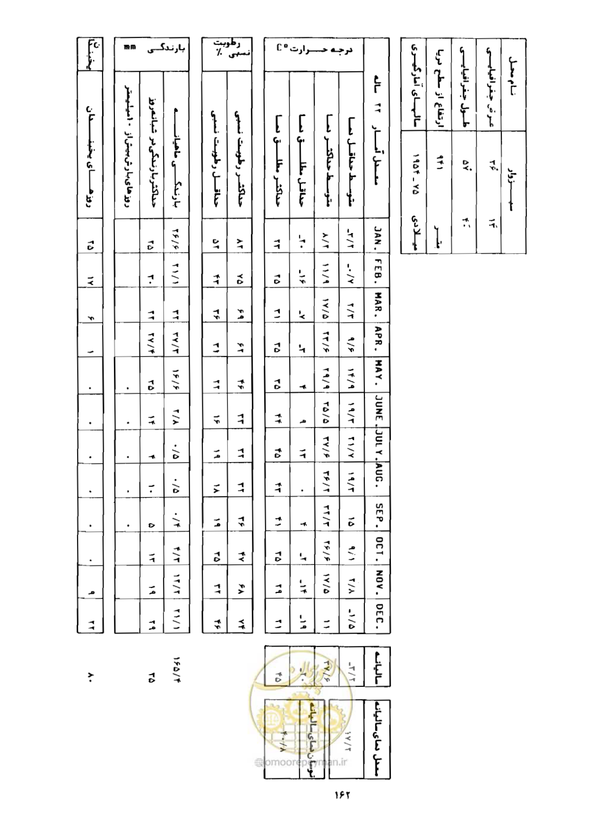 صفحه 189 از 352
