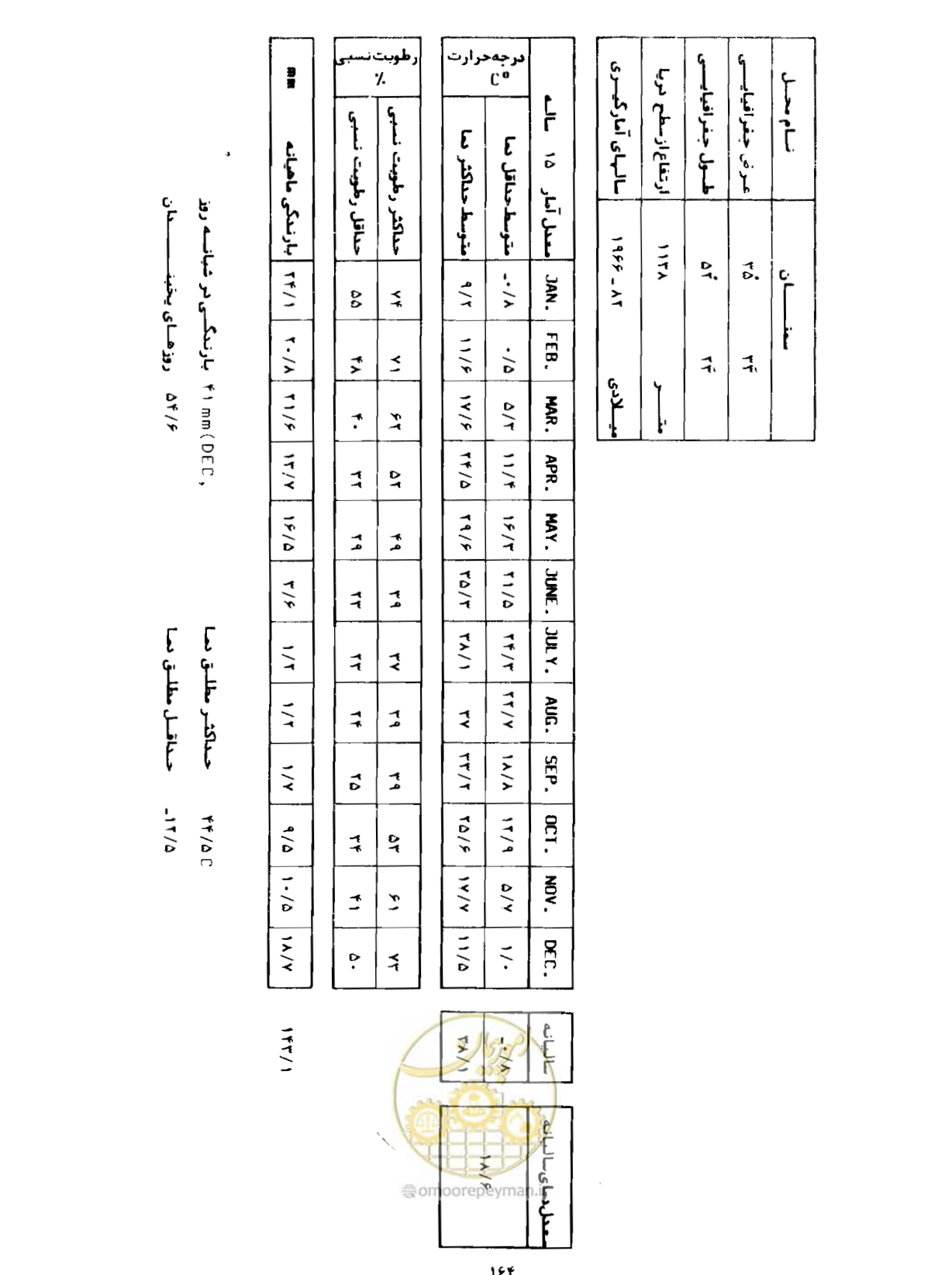 صفحه 191 از 352