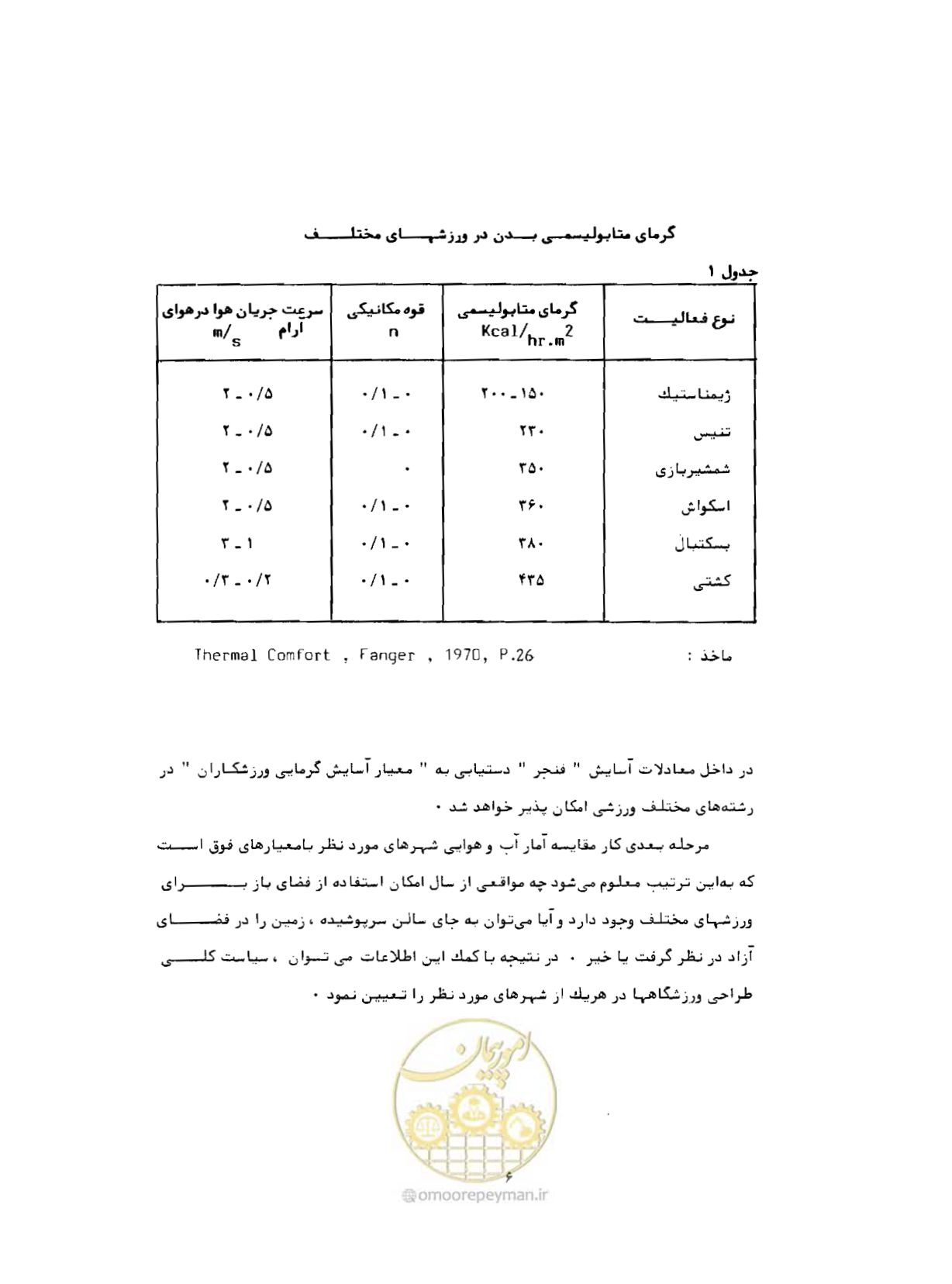 صفحه 23 از 352