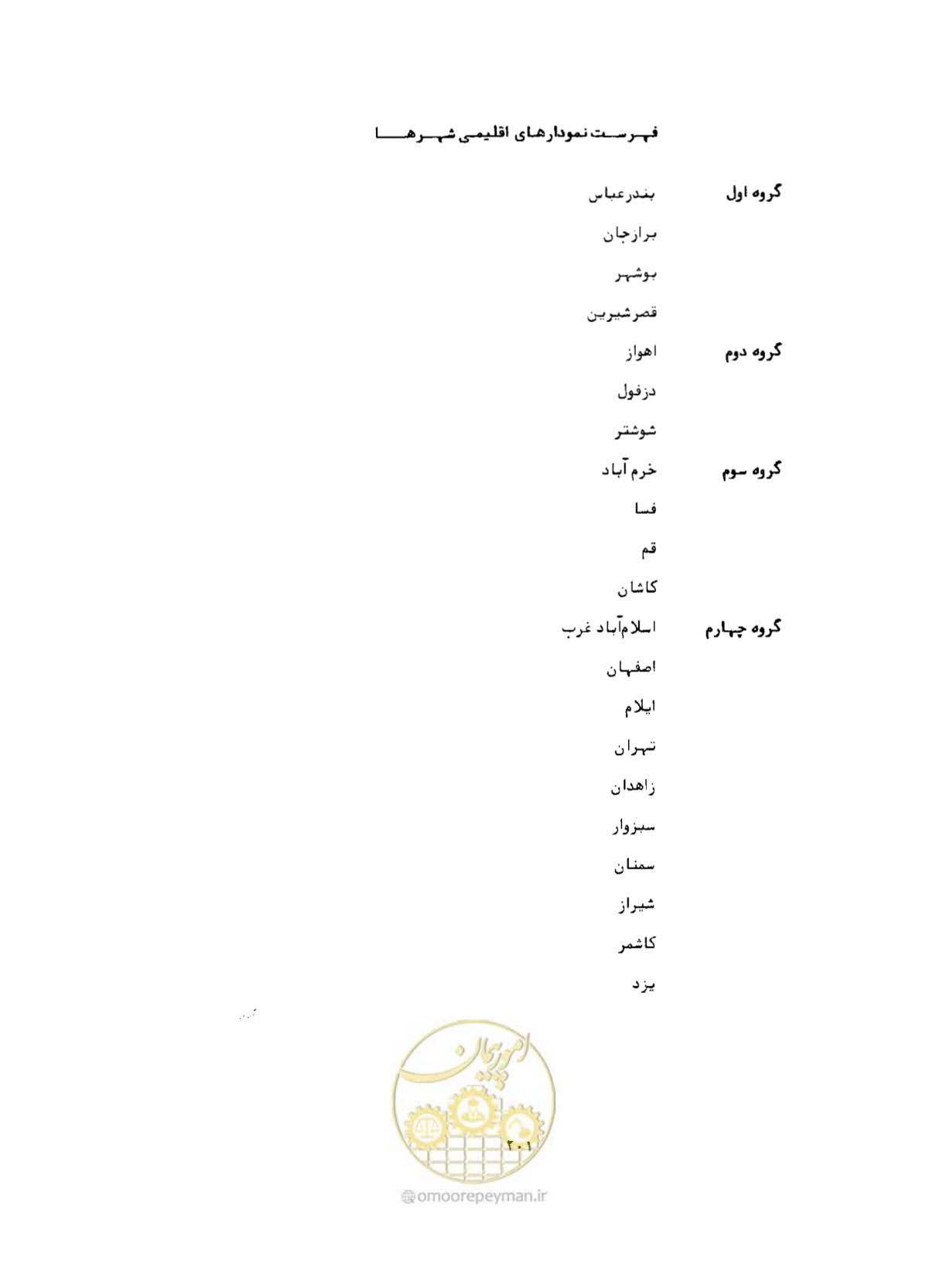 صفحه 230 از 352