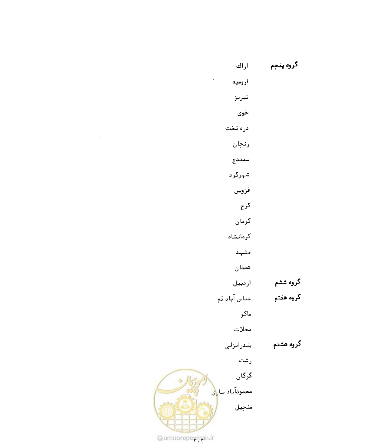 صفحه 231 از 352