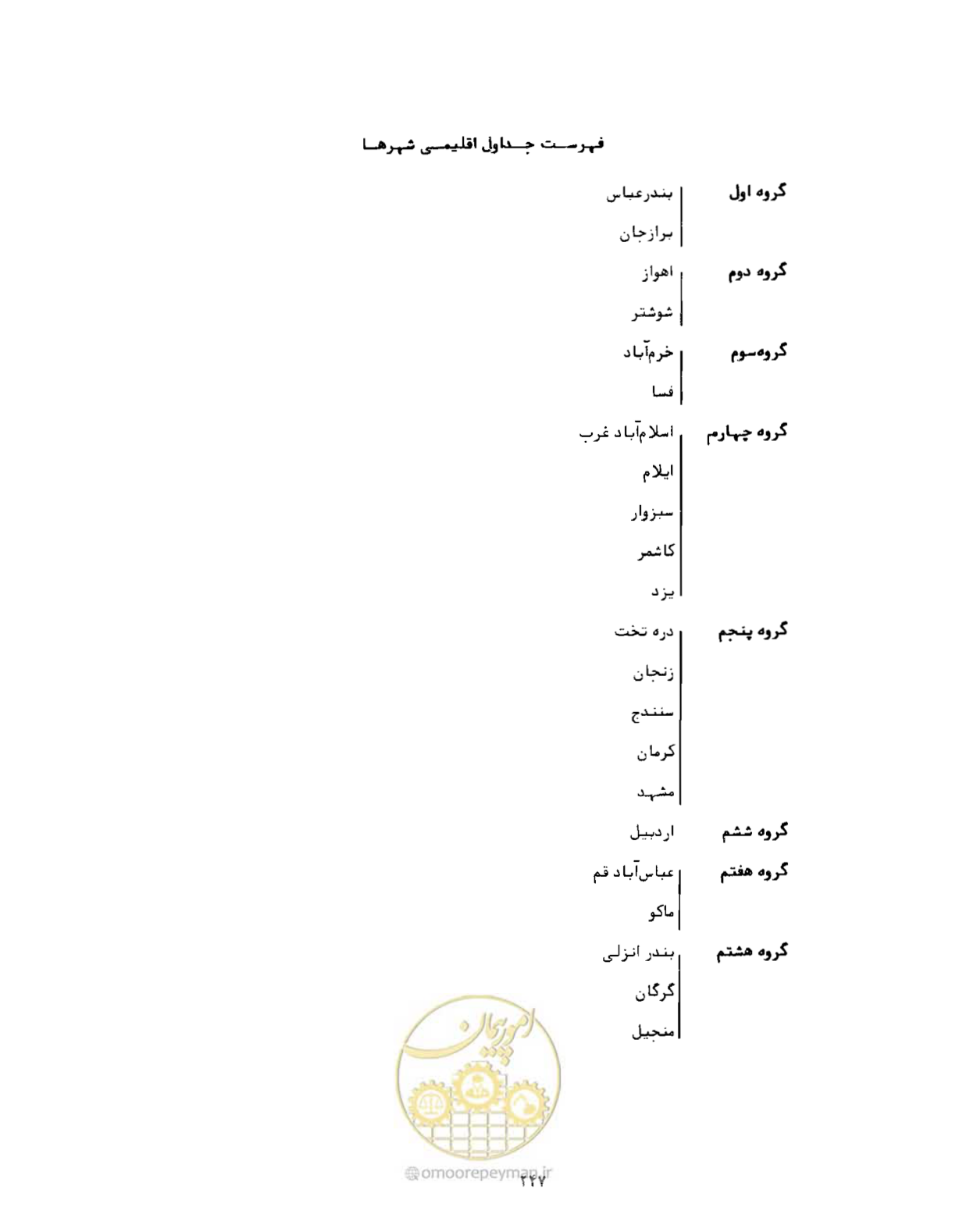 صفحه 278 از 352