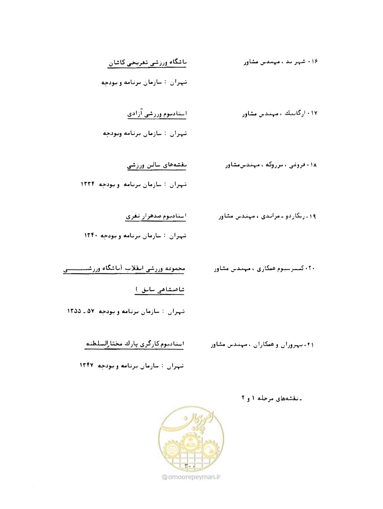 صفحه 331 از 352