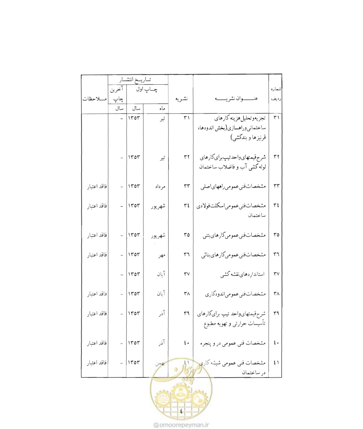 صفحه 339 از 352